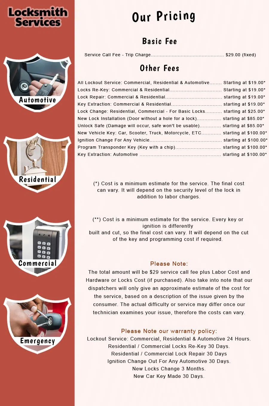 Olathe KS Locksmith Store Olathe, KS 913-297-2042